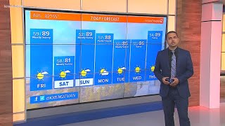 Weather Update 5 a.m., August 21, 2020