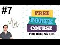 What is Price Action Trading? For Beginners - YouTube