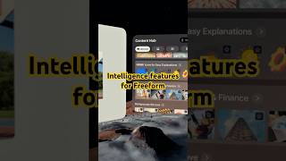 Apple introduces Intelligence features for Freeform