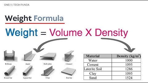 How to Calculate Material Weight