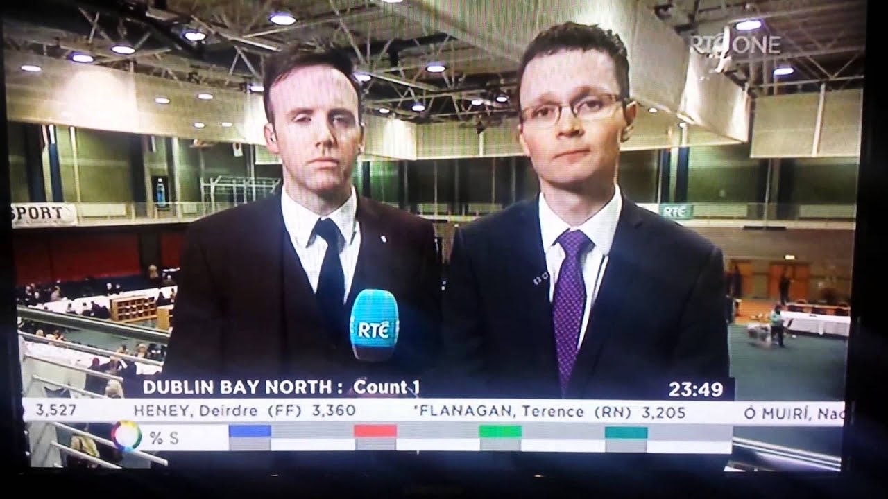 Rubberbandits unmasked YouTube