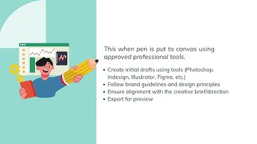 GRAPHIC DESIGN WORKFLOW | Step-by-Step Process for Beginners & Advanced