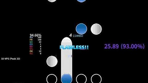 [RELEASE] My Stepmania NoteSkin!!! [Read desc.]