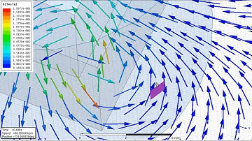 406 Ansys Maxwell | Rotational Motion [2/2]