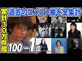 データが暴いた、本当に人気のアーティスト