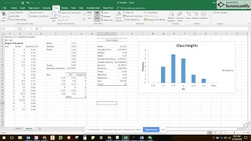 IED 3.7 Histogram and Descriptive Statistics