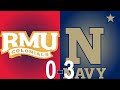 Robert Morris vs. Navy Women's Soccer Highlights (8/14/25)