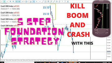 Latest Strategy To Catch Spike In Boom and Crash (5 box strategy)