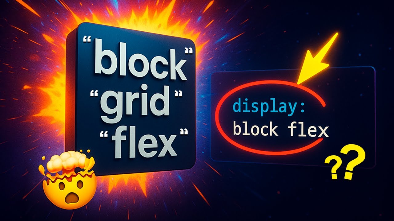 Display CSS