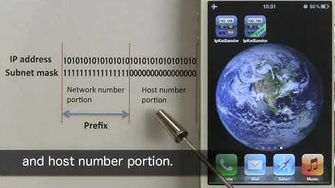 IP address and subnet mask