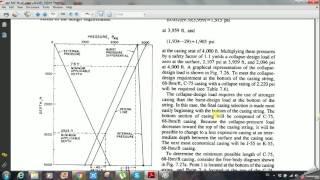Surface Casing -Collapse design