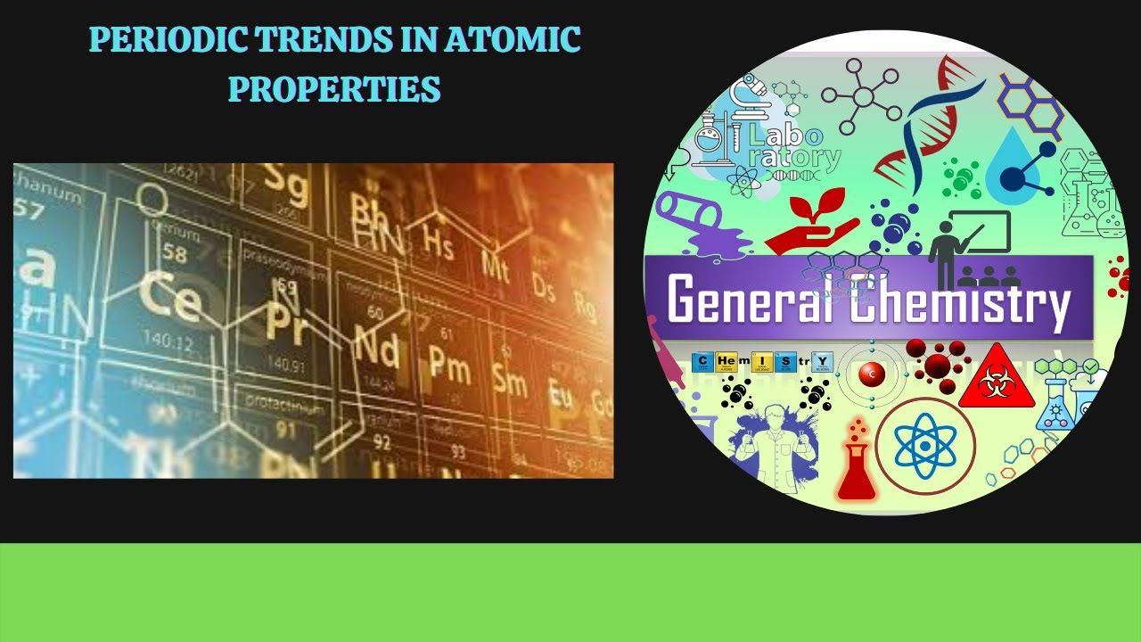 Chemistry 101 Chapter 7 Part 5 ( Periodic Trends in Atomic Properties ...