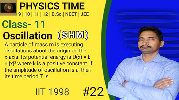 #22A particle of mass m is executing oscillations about the origin on the x-axis. Its potential