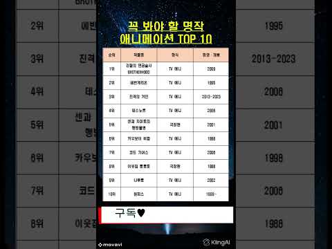 꼭 봐야 할 명작 애니메이션 TOP 10 #강철의연금술사 #진격의거인 #나루토 #원피스 #애니메이션 #일본