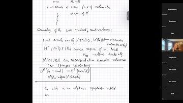 Roman Bezrukavnikov - On Springer theory for homogeneous affine Springer fibers
