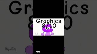 30 Days, 30 Friend Group Object Shows Day 6 Object Flubbuble