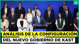 Thumbnail image for Análisis de la configuración del nuevo gobierno de Kast y la nominación de su ministra de seguridad