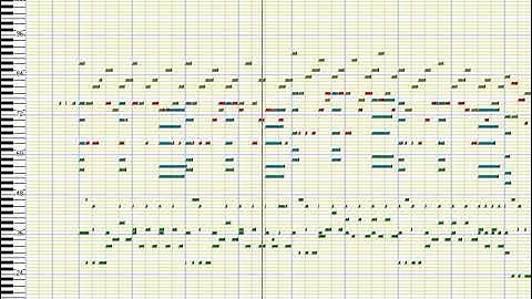 Sekaiju MIDI View: "Industry Bell" by Rob Rowberry