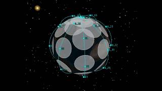 Swarm Constellation