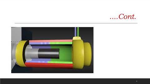 Displacement, Position & Proximity sensors-2 | LVDT | Mechatronics