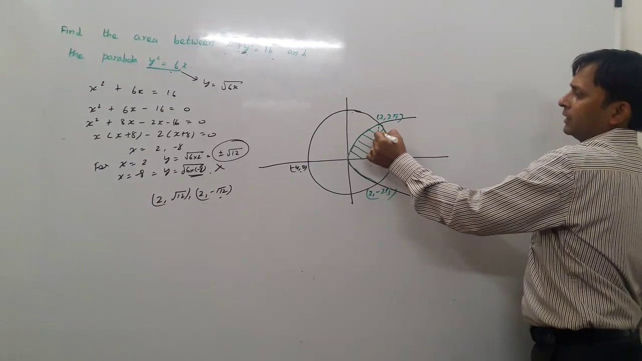 Area under the curve using definite integral - YouTube