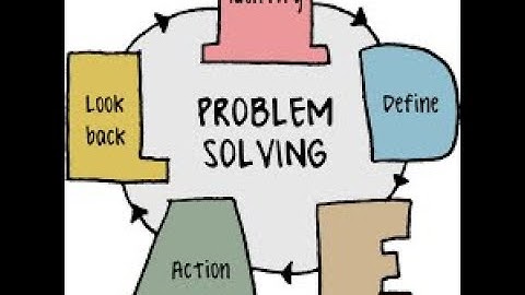 How to extract full file path, copy and rename files using Command prompt (Dos) and MS Access VBA