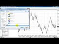 Trading BINOMO menggunakan Indikator Forex MT4