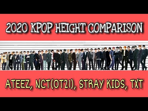 2020 KPOP BOY GROUP HEIGHT COMPARISON | ATEEZ, NCT(OT21), STRAY KIDS, TXT