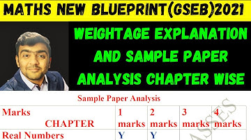 GSEB Class 10 Blueprint of Maths  || Sample Paper Analysis || Alish Madhani
