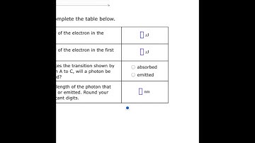 ALEKS Calculate wavelength of Spectral Transition (Chapter 6)