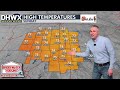 Friday evening 3/27 forecast. A freeze tonight but warming up and windy. Also a severe threat.