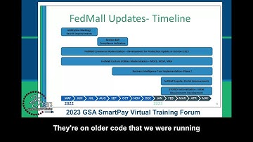 FedMall Overview