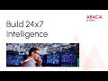 The Future of Oracle Support: 24x7 Staffing vs AI-Driven Strategic Support
