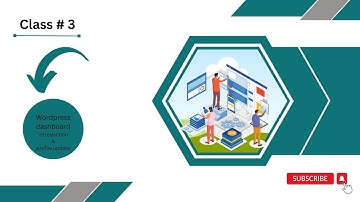 WordPress Tutorial in Hindi/Urdu for beginners - Dashboard/Admin Panel  & Profile