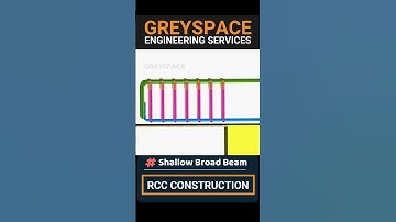 Understanding concrete beam reinforcement | Beam rebar details | 3D Animation #reinforcement