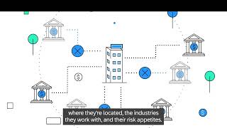 SAP Taulia Receivables