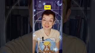 Sun opposite Uranus