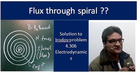 Flux through spiral ??Solution to Irodov problem 4.306 Electrodynamics