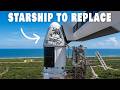 SpaceX to Cancel Dragon even Falcon after Starship Launch..