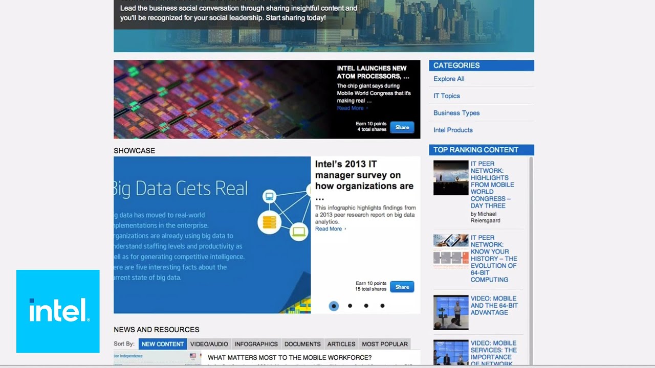 official secrets Getting started with the Intel Business Social Hub | Intel