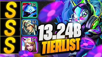 BEST TFT Comps Guide for Set 10 Patch 13.24b | Teamfight Tactics | Tier List