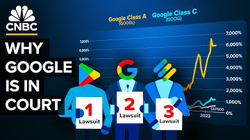 Zal de VS Google opsplitsen?