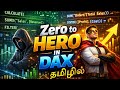 DAX for Beginners!! Learn DAX Easily!! Power BI Tamil | Data Vaathi | #powerbitamil #powerbi #dax