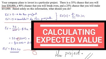 Expected Value: E(X) - Exam-Style Example