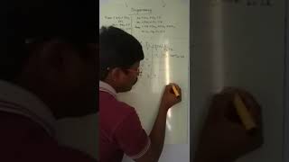 Degeneracy  in simplex method By: Girish BG