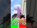 who wins this anime fight #dragonball #goku #dragonballsuper #dragonballz #dbz #animeedit #anime