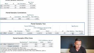 Paired T-Test on SPSS (2026) – A Business Example
