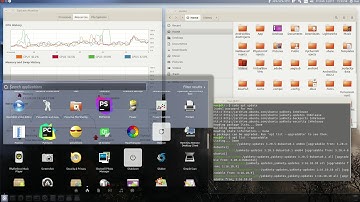 My Linux - My Ubuntu - I wish a Laptop Dell XPS 13 to work