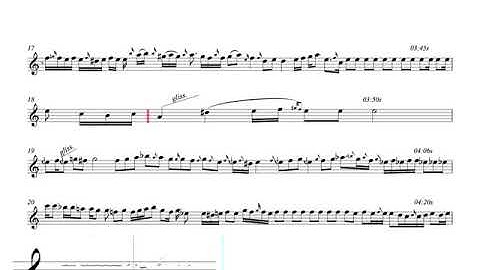 Ercümend Batanay -Taksim improvisation on Makam Huseyni - transcription