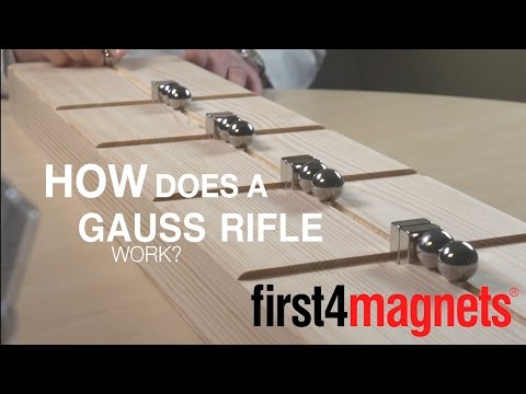 How does a Gauss rifle work?
